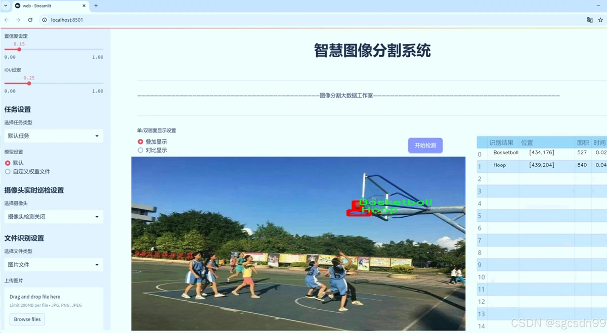 刻苦训练篮球时如何避免受伤的建议_0