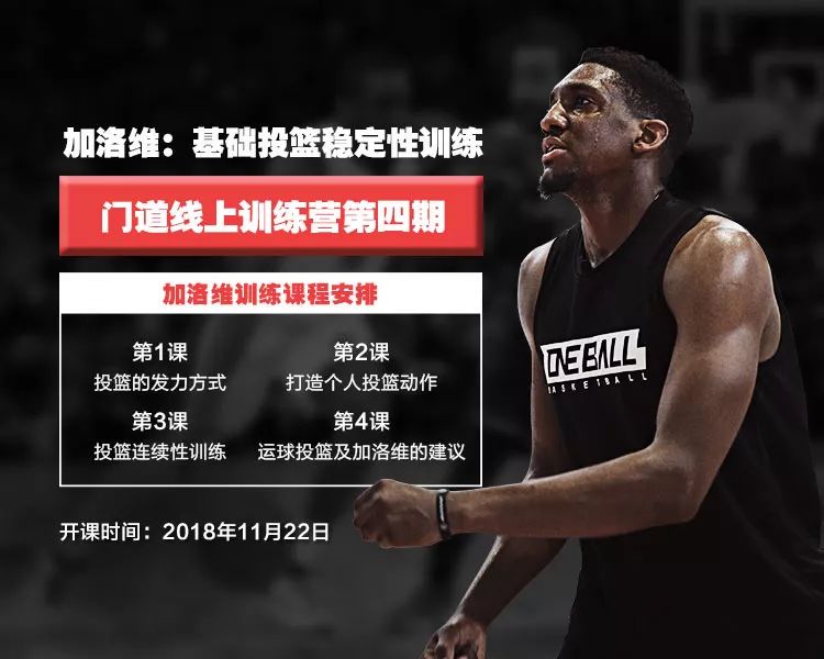 刻苦训练篮球时如何避免受伤的建议_2